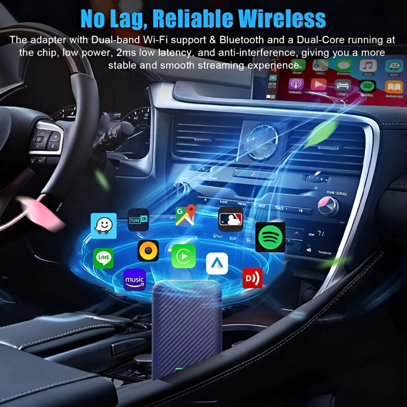 DrivePlay™ 4.0 The Ultimate Wireless Android Auto and CarPlay Adapter