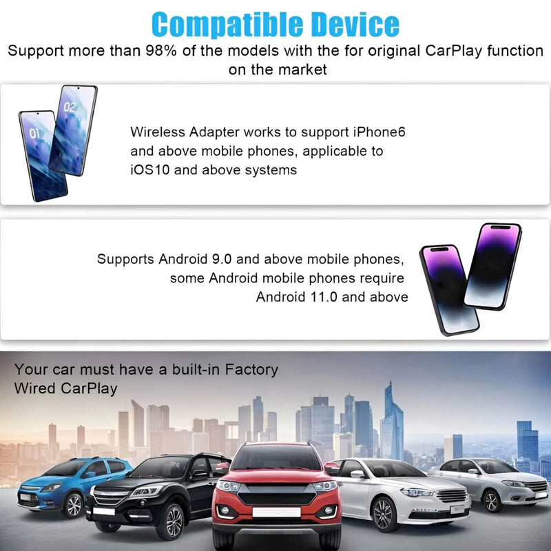 DrivePlay™ 4.0 The Ultimate Wireless Android Auto and CarPlay Adapter